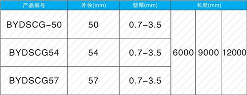 济南钳压式声测管供应规格尺寸